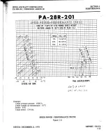 Preview for 80 page of Piper Arrow PA-28R-201 Information Manual