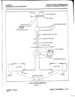 Preview for 113 page of Piper Arrow PA-28R-201 Information Manual