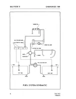 Preview for 13 page of Piper CHEROKEE 180 Owner'S Handbook Manual