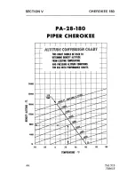 Preview for 49 page of Piper CHEROKEE 180 Owner'S Handbook Manual