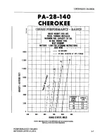 Preview for 139 page of Piper CHEROKEE CRUISER PA-28-140 Information Manual