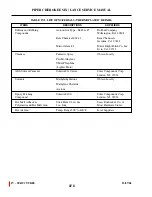 Preview for 116 page of Piper Cherokee LANCE Service Manual