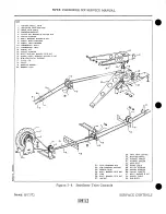 Preview for 168 page of Piper Cherokee LANCE Service Manual