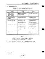 Preview for 504 page of Piper Cherokee LANCE Service Manual