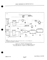 Preview for 537 page of Piper Cherokee LANCE Service Manual