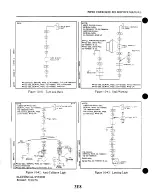 Preview for 620 page of Piper Cherokee LANCE Service Manual