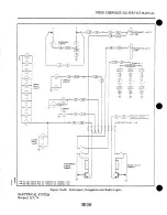 Preview for 622 page of Piper Cherokee LANCE Service Manual