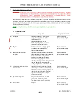 Preview for 837 page of Piper Cherokee LANCE Service Manual