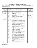 Preview for 4 page of Piper CHEROKEE WARRIOR II Pilot Operating Handbook