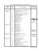 Preview for 7 page of Piper CHEROKEE WARRIOR II Pilot Operating Handbook