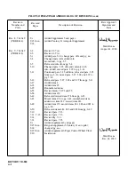 Preview for 10 page of Piper CHEROKEE WARRIOR II Pilot Operating Handbook