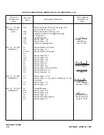 Предварительный просмотр 12 страницы Piper CHEROKEE WARRIOR II Pilot Operating Handbook