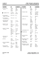 Preview for 26 page of Piper CHEROKEE WARRIOR II Pilot Operating Handbook