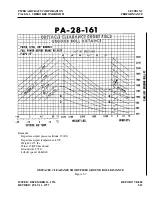 Preview for 85 page of Piper CHEROKEE WARRIOR II Pilot Operating Handbook