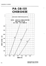 Предварительный просмотр 78 страницы Piper cherokee WARRIOR Pilots Operating Manual