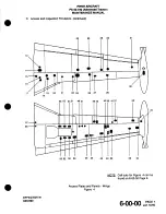 Preview for 88 page of Piper Cheyenne IIIA Airplane Maintenance Manual