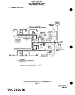 Preview for 169 page of Piper Cheyenne IIIA Airplane Maintenance Manual