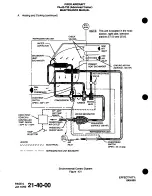 Preview for 205 page of Piper Cheyenne IIIA Airplane Maintenance Manual