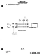 Preview for 267 page of Piper Cheyenne IIIA Airplane Maintenance Manual