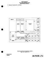 Preview for 276 page of Piper Cheyenne IIIA Airplane Maintenance Manual