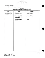 Preview for 415 page of Piper Cheyenne IIIA Airplane Maintenance Manual