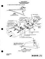 Preview for 509 page of Piper Cheyenne IIIA Airplane Maintenance Manual