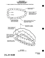 Preview for 714 page of Piper Cheyenne IIIA Airplane Maintenance Manual