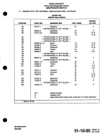 Preview for 719 page of Piper Cheyenne IIIA Airplane Maintenance Manual