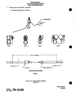 Preview for 902 page of Piper Cheyenne IIIA Airplane Maintenance Manual