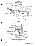 Preview for 907 page of Piper Cheyenne IIIA Airplane Maintenance Manual