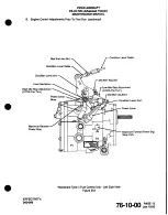 Preview for 913 page of Piper Cheyenne IIIA Airplane Maintenance Manual