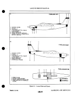 Preview for 43 page of Piper Lance II Service Manual