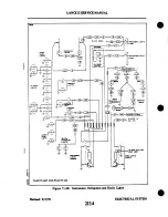 Предварительный просмотр 494 страницы Piper Lance II Service Manual