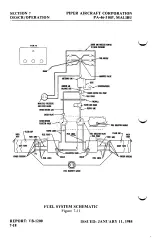 Предварительный просмотр 267 страницы Piper Malibu PA-46-310P Pilot Operating Handbook