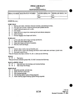 Preview for 66 page of Piper Navajo Chieftain PA-31-350 Maintenance Manual