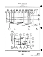 Preview for 102 page of Piper Navajo Chieftain PA-31-350 Maintenance Manual