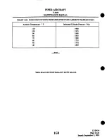 Preview for 152 page of Piper Navajo Chieftain PA-31-350 Maintenance Manual