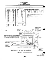 Preview for 325 page of Piper Navajo Chieftain PA-31-350 Maintenance Manual