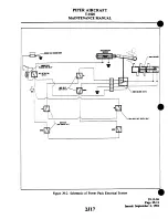 Preview for 498 page of Piper Navajo Chieftain PA-31-350 Maintenance Manual