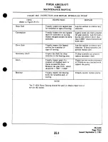 Preview for 530 page of Piper Navajo Chieftain PA-31-350 Maintenance Manual