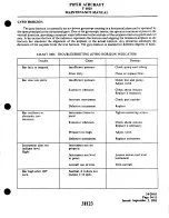 Preview for 725 page of Piper Navajo Chieftain PA-31-350 Maintenance Manual