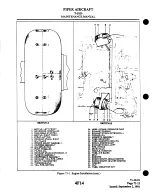 Preview for 926 page of Piper Navajo Chieftain PA-31-350 Maintenance Manual