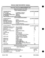 Preview for 543 page of Piper Navajo Chieftain PA-31-350 Service Manual