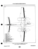 Preview for 579 page of Piper Navajo Chieftain PA-31-350 Service Manual