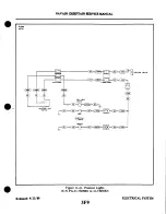 Preview for 683 page of Piper Navajo Chieftain PA-31-350 Service Manual