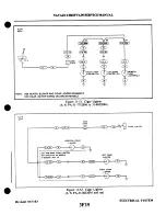 Preview for 689 page of Piper Navajo Chieftain PA-31-350 Service Manual