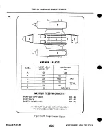 Preview for 938 page of Piper Navajo Chieftain PA-31-350 Service Manual