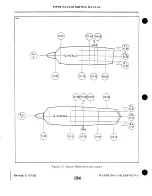 Preview for 30 page of Piper Navajo PA-31 Service Manual