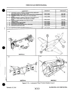 Preview for 61 page of Piper Navajo PA-31 Service Manual