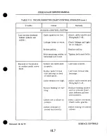 Preview for 271 page of Piper Navajo PA-31 Service Manual